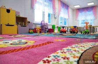 Курган коронавирус ослабление карантина