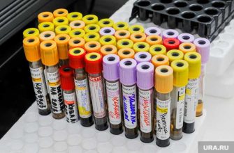 коронавирус повторное заражение