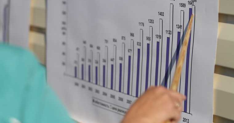 оперштаб объяснил расхождения в статистике о коронавирусе в РФ