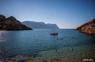 коронавирус регионы