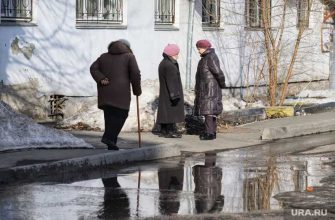 закон индексация