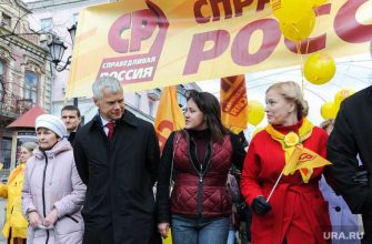 Челябинск выборы Госдуму партии популярность рейтинг