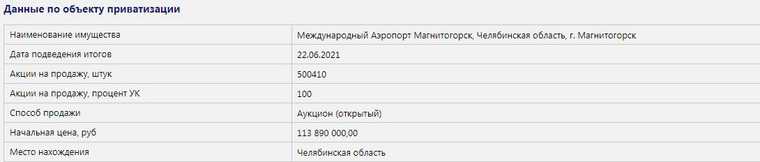 Росимущество выставило на продажу аэропорт Магнитогорска. Скрин