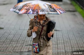 Ханты-Мансийск